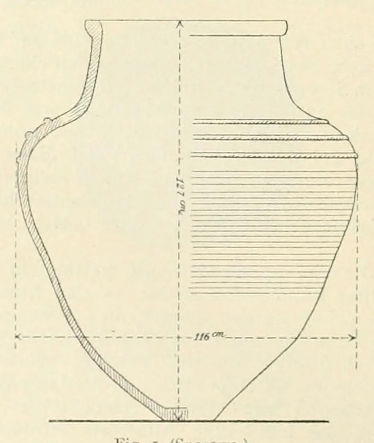 An illustration from Mittheilungen der K.K. Central-Commission zur Erforschung und Erhaltung der Kunst- und Historischen Denkmale, 1875, leaf 282