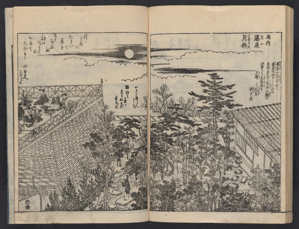 An illustration from Miyako rinsen meishō zue : zenbu rokusatsu, 1800, leaf 29