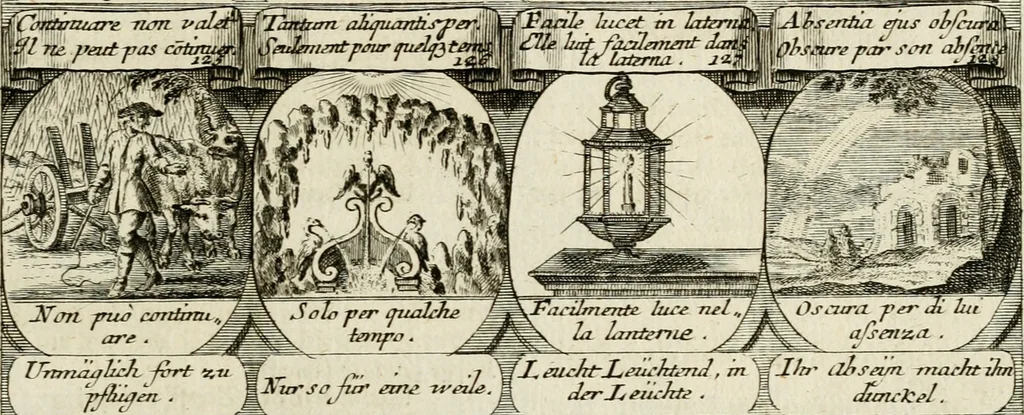 An illustration from M. Laurentii Wolfgangi Woyttens Emblematischer Parnassus : worauf die Musen, ihre Blumen-Lese, zu allerhand Freuden und Trauer-Kräntzen halten : um, den Lob-werthen Tugend-Chor, durch angenehme Rosen : hergegen, das ungezähmte Laster-Thun, mit wildem Dorn- und Distel-Flor, zu krönen : nach specialem Verlangen, in einem Gefilde, von funffzehen Hundert in dreyen verschiedlichen Theilen verfassten .., 1727, leaf 116