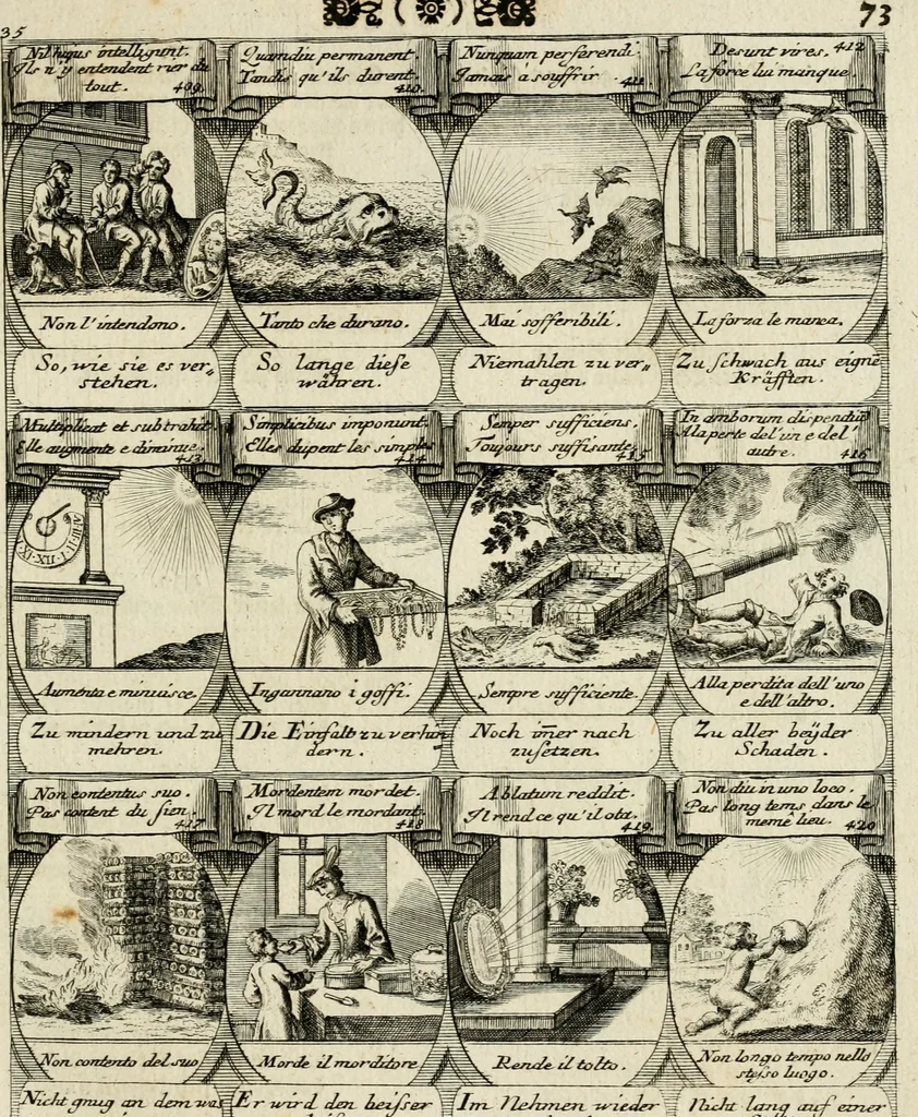 An illustration from M. Laurentii Wolfgangi Woyttens Emblematischer Parnassus : worauf die Musen, ihre Blumen-Lese, zu allerhand Freuden und Trauer-Kräntzen halten : um, den Lob-werthen Tugend-Chor, durch angenehme Rosen : hergegen, das ungezähmte Laster-Thun, mit wildem Dorn- und Distel-Flor, zu krönen : nach specialem Verlangen, in einem Gefilde, von funffzehen Hundert in dreyen verschiedlichen Theilen verfassten .., 1727, leaf 164