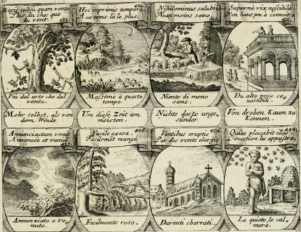 An illustration from M. Laurentii Wolfgangi Woyttens Emblematischer Parnassus : worauf die Musen, ihre Blumen-Lese, zu allerhand Freuden und Trauer-Kräntzen halten : um, den Lob-werthen Tugend-Chor, durch angenehme Rosen : hergegen, das ungezähmte Laster-Thun, mit wildem Dorn- und Distel-Flor, zu krönen : nach specialem Verlangen, in einem Gefilde, von funffzehen Hundert in dreyen verschiedlichen Theilen verfassten .., 1727, leaf 168