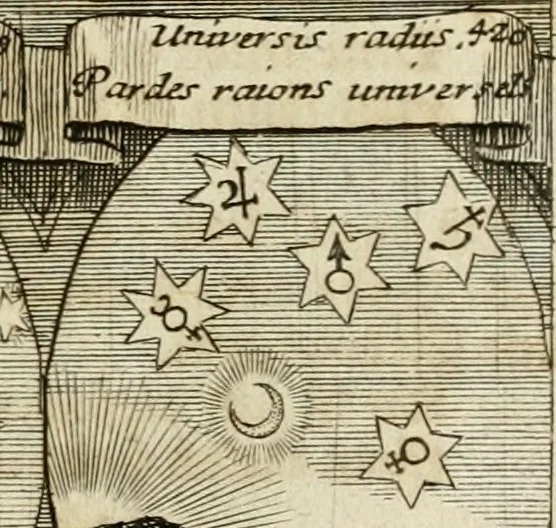 An illustration from M. Laurentii Wolfgangi Woyttens Emblematischer Parnassus : worauf die Musen, ihre Blumen-Lese, zu allerhand Freuden und Trauer-Kräntzen halten : um, den Lob-werthen Tugend-Chor, durch angenehme Rosen : hergegen, das ungezähmte Laster-Thun, mit wildem Dorn- und Distel-Flor, zu krönen : nach specialem Verlangen, in einem Gefilde, von funffzehen Hundert in dreyen verschiedlichen Theilen verfassten .., 1727, leaf 76