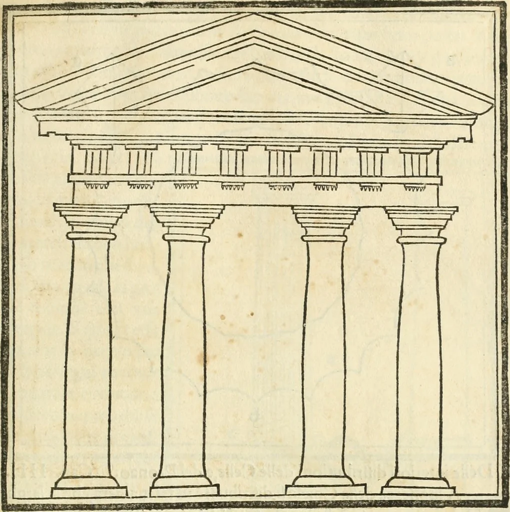 An illustration from M.L. Vitrvuio Pollione Di architettura : dal vero esemplare latino nella volgar lingua tradotto, e con le figure a suoi luoghi con mirãdo ordine insignito : anchora con la tauola alfabetica, nella quale facilmente si potra trouare la moltitudine de vocaboli a suoi luoghi cõ gran diligenza esposti e dichiarati : mai piu da alcuno altro fin al presente stampato a grande vtilita di ciascuno studioso, 1535, leaf 102