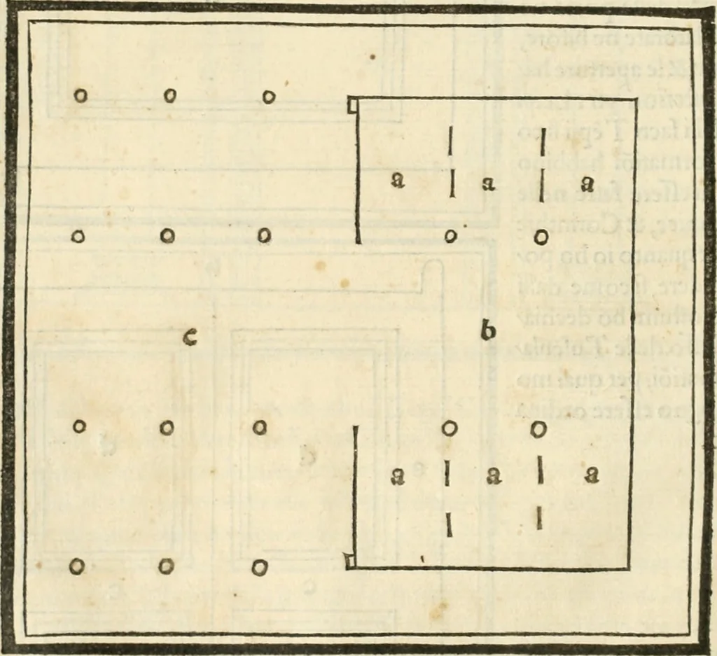 An illustration from M.L. Vitrvuio Pollione Di architettura : dal vero esemplare latino nella volgar lingua tradotto, e con le figure a suoi luoghi con mirãdo ordine insignito : anchora con la tauola alfabetica, nella quale facilmente si potra trouare la moltitudine de vocaboli a suoi luoghi cõ gran diligenza esposti e dichiarati : mai piu da alcuno altro fin al presente stampato a grande vtilita di ciascuno studioso, 1535, leaf 109