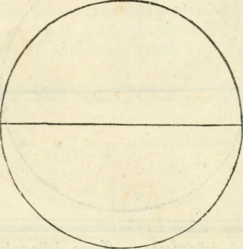 An illustration from M.L. Vitrvuio Pollione Di architettura : dal vero esemplare latino nella volgar lingua tradotto, e con le figure a suoi luoghi con mirãdo ordine insignito : anchora con la tauola alfabetica, nella quale facilmente si potra trouare la moltitudine de vocaboli a suoi luoghi cõ gran diligenza esposti e dichiarati : mai piu da alcuno altro fin al presente stampato a grande vtilita di ciascuno studioso, 1535, leaf 111