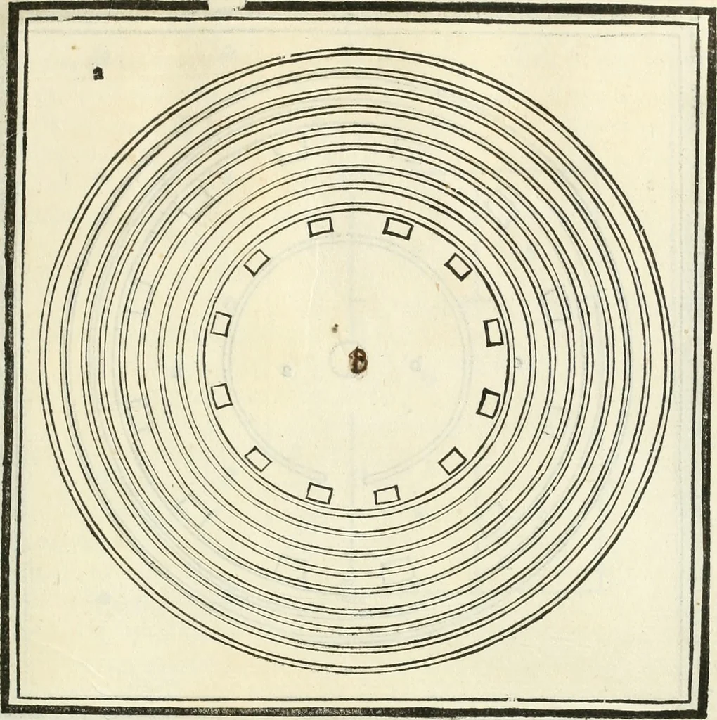 An illustration from M.L. Vitrvuio Pollione Di architettura : dal vero esemplare latino nella volgar lingua tradotto, e con le figure a suoi luoghi con mirãdo ordine insignito : anchora con la tauola alfabetica, nella quale facilmente si potra trouare la moltitudine de vocaboli a suoi luoghi cõ gran diligenza esposti e dichiarati : mai piu da alcuno altro fin al presente stampato a grande vtilita di ciascuno studioso, 1535, leaf 112