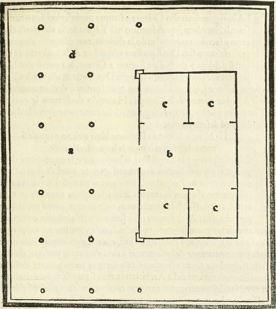 An illustration from M.L. Vitrvuio Pollione Di architettura : dal vero esemplare latino nella volgar lingua tradotto, e con le figure a suoi luoghi con mirãdo ordine insignito : anchora con la tauola alfabetica, nella quale facilmente si potra trouare la moltitudine de vocaboli a suoi luoghi cõ gran diligenza esposti e dichiarati : mai piu da alcuno altro fin al presente stampato a grande vtilita di ciascuno studioso, 1535, leaf 114