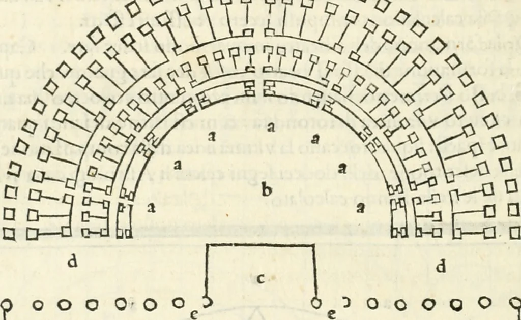 An illustration from M.L. Vitrvuio Pollione Di architettura : dal vero esemplare latino nella volgar lingua tradotto, e con le figure a suoi luoghi con mirãdo ordine insignito : anchora con la tauola alfabetica, nella quale facilmente si potra trouare la moltitudine de vocaboli a suoi luoghi cõ gran diligenza esposti e dichiarati : mai piu da alcuno altro fin al presente stampato a grande vtilita di ciascuno studioso, 1535, leaf 127