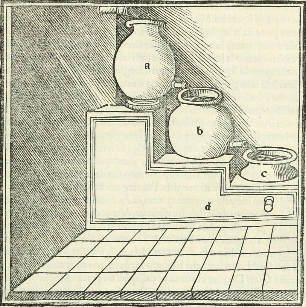 An illustration from M.L. Vitrvuio Pollione Di architettura : dal vero esemplare latino nella volgar lingua tradotto, e con le figure a suoi luoghi con mirãdo ordine insignito : anchora con la tauola alfabetica, nella quale facilmente si potra trouare la moltitudine de vocaboli a suoi luoghi cõ gran diligenza esposti e dichiarati : mai piu da alcuno altro fin al presente stampato a grande vtilita di ciascuno studioso, 1535, leaf 134