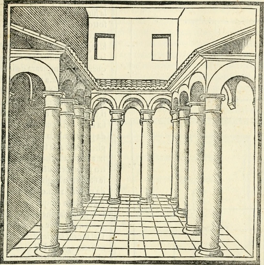 An illustration from M.L. Vitrvuio Pollione Di architettura : dal vero esemplare latino nella volgar lingua tradotto, e con le figure a suoi luoghi con mirãdo ordine insignito : anchora con la tauola alfabetica, nella quale facilmente si potra trouare la moltitudine de vocaboli a suoi luoghi cõ gran diligenza esposti e dichiarati : mai piu da alcuno altro fin al presente stampato a grande vtilita di ciascuno studioso, 1535, leaf 150