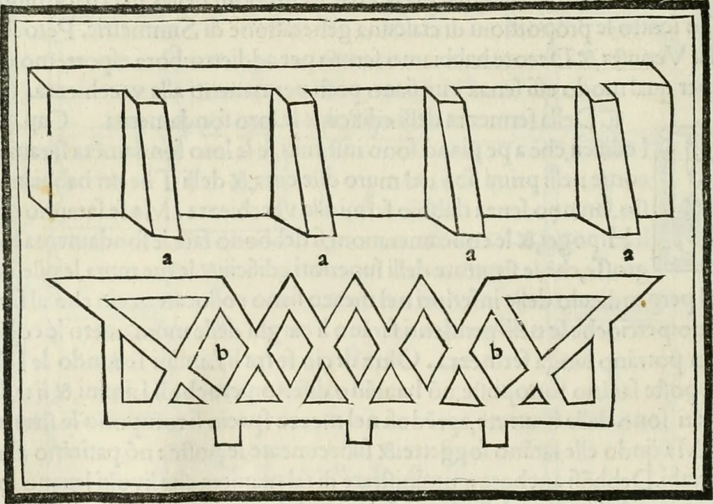 An illustration from M.L. Vitrvuio Pollione Di architettura : dal vero esemplare latino nella volgar lingua tradotto, e con le figure a suoi luoghi con mirãdo ordine insignito : anchora con la tauola alfabetica, nella quale facilmente si potra trouare la moltitudine de vocaboli a suoi luoghi cõ gran diligenza esposti e dichiarati : mai piu da alcuno altro fin al presente stampato a grande vtilita di ciascuno studioso, 1535, leaf 161
