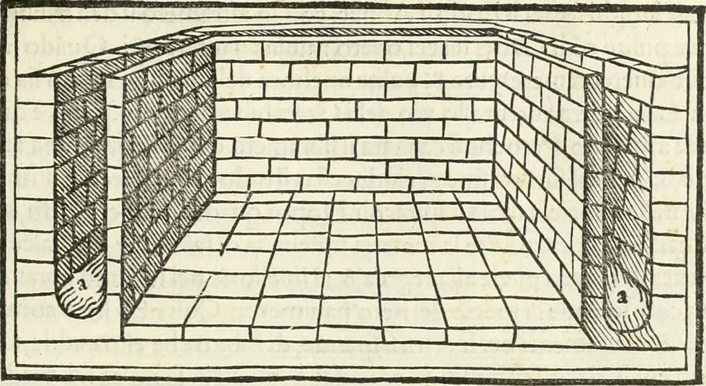 An illustration from M.L. Vitrvuio Pollione Di architettura : dal vero esemplare latino nella volgar lingua tradotto, e con le figure a suoi luoghi con mirãdo ordine insignito : anchora con la tauola alfabetica, nella quale facilmente si potra trouare la moltitudine de vocaboli a suoi luoghi cõ gran diligenza esposti e dichiarati : mai piu da alcuno altro fin al presente stampato a grande vtilita di ciascuno studioso, 1535, leaf 170