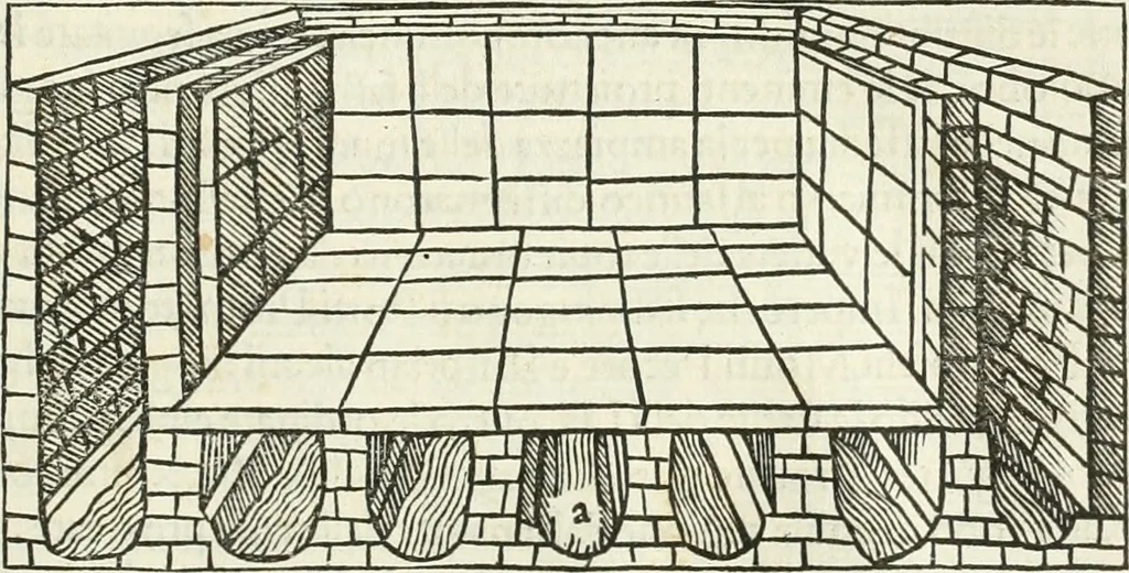 An illustration from M.L. Vitrvuio Pollione Di architettura : dal vero esemplare latino nella volgar lingua tradotto, e con le figure a suoi luoghi con mirãdo ordine insignito : anchora con la tauola alfabetica, nella quale facilmente si potra trouare la moltitudine de vocaboli a suoi luoghi cõ gran diligenza esposti e dichiarati : mai piu da alcuno altro fin al presente stampato a grande vtilita di ciascuno studioso, 1535, leaf 170