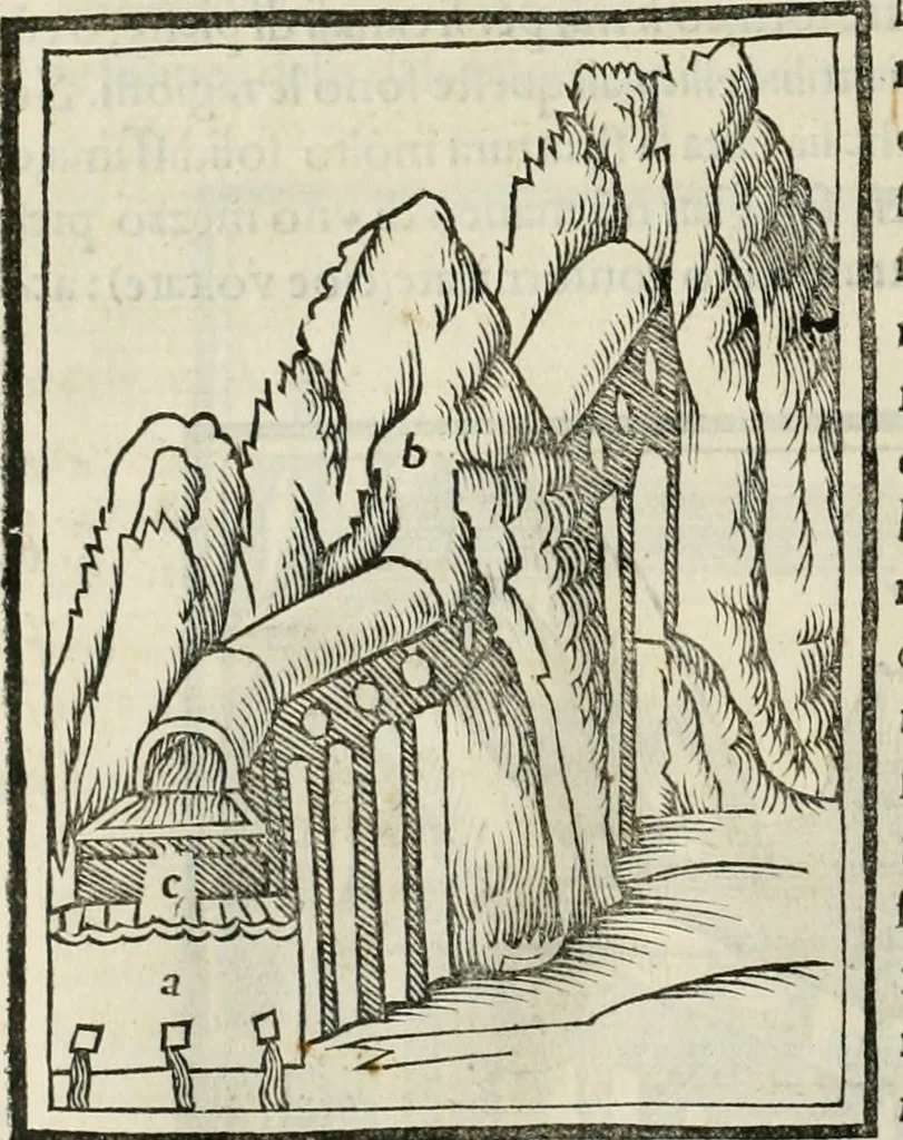 An illustration from M.L. Vitrvuio Pollione Di architettura : dal vero esemplare latino nella volgar lingua tradotto, e con le figure a suoi luoghi con mirãdo ordine insignito : anchora con la tauola alfabetica, nella quale facilmente si potra trouare la moltitudine de vocaboli a suoi luoghi cõ gran diligenza esposti e dichiarati : mai piu da alcuno altro fin al presente stampato a grande vtilita di ciascuno studioso, 1535, leaf 189