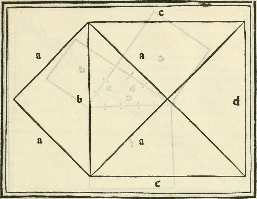 An illustration from M.L. Vitrvuio Pollione Di architettura : dal vero esemplare latino nella volgar lingua tradotto, e con le figure a suoi luoghi con mirãdo ordine insignito : anchora con la tauola alfabetica, nella quale facilmente si potra trouare la moltitudine de vocaboli a suoi luoghi cõ gran diligenza esposti e dichiarati : mai piu da alcuno altro fin al presente stampato a grande vtilita di ciascuno studioso, 1535, leaf 194