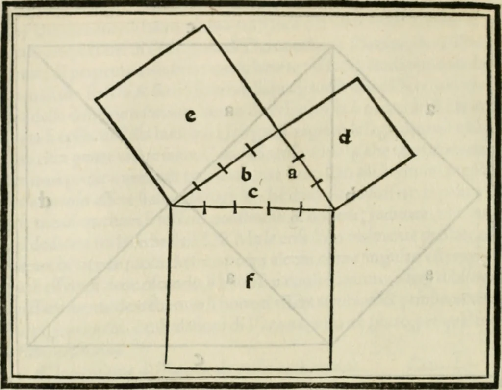 An illustration from M.L. Vitrvuio Pollione Di architettura : dal vero esemplare latino nella volgar lingua tradotto, e con le figure a suoi luoghi con mirãdo ordine insignito : anchora con la tauola alfabetica, nella quale facilmente si potra trouare la moltitudine de vocaboli a suoi luoghi cõ gran diligenza esposti e dichiarati : mai piu da alcuno altro fin al presente stampato a grande vtilita di ciascuno studioso, 1535, leaf 195