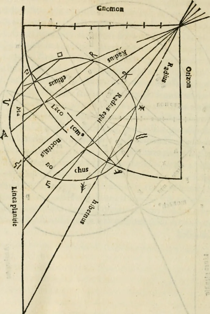 An illustration from M.L. Vitrvuio Pollione Di architettura : dal vero esemplare latino nella volgar lingua tradotto, e con le figure a suoi luoghi con mirãdo ordine insignito : anchora con la tauola alfabetica, nella quale facilmente si potra trouare la moltitudine de vocaboli a suoi luoghi cõ gran diligenza esposti e dichiarati : mai piu da alcuno altro fin al presente stampato a grande vtilita di ciascuno studioso, 1535, leaf 211