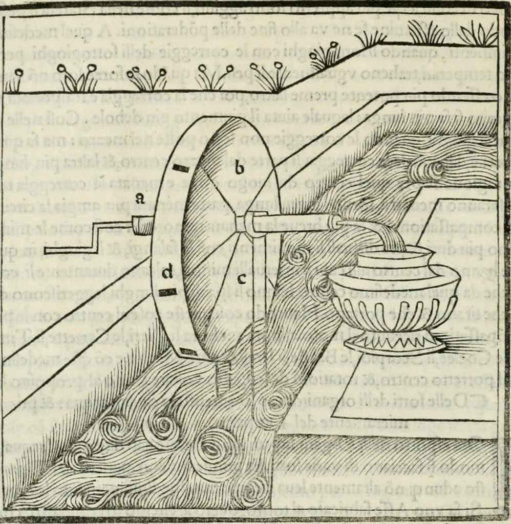 An illustration from M.L. Vitrvuio Pollione Di architettura : dal vero esemplare latino nella volgar lingua tradotto, e con le figure a suoi luoghi con mirãdo ordine insignito : anchora con la tauola alfabetica, nella quale facilmente si potra trouare la moltitudine de vocaboli a suoi luoghi cõ gran diligenza esposti e dichiarati : mai piu da alcuno altro fin al presente stampato a grande vtilita di ciascuno studioso, 1535, leaf 225