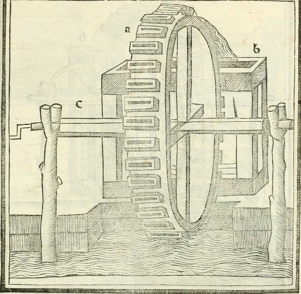 An illustration from M.L. Vitrvuio Pollione Di architettura : dal vero esemplare latino nella volgar lingua tradotto, e con le figure a suoi luoghi con mirãdo ordine insignito : anchora con la tauola alfabetica, nella quale facilmente si potra trouare la moltitudine de vocaboli a suoi luoghi cõ gran diligenza esposti e dichiarati : mai piu da alcuno altro fin al presente stampato a grande vtilita di ciascuno studioso, 1535, leaf 226