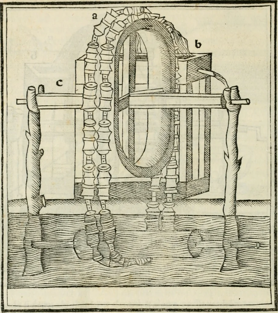 An illustration from M.L. Vitrvuio Pollione Di architettura : dal vero esemplare latino nella volgar lingua tradotto, e con le figure a suoi luoghi con mirãdo ordine insignito : anchora con la tauola alfabetica, nella quale facilmente si potra trouare la moltitudine de vocaboli a suoi luoghi cõ gran diligenza esposti e dichiarati : mai piu da alcuno altro fin al presente stampato a grande vtilita di ciascuno studioso, 1535, leaf 227