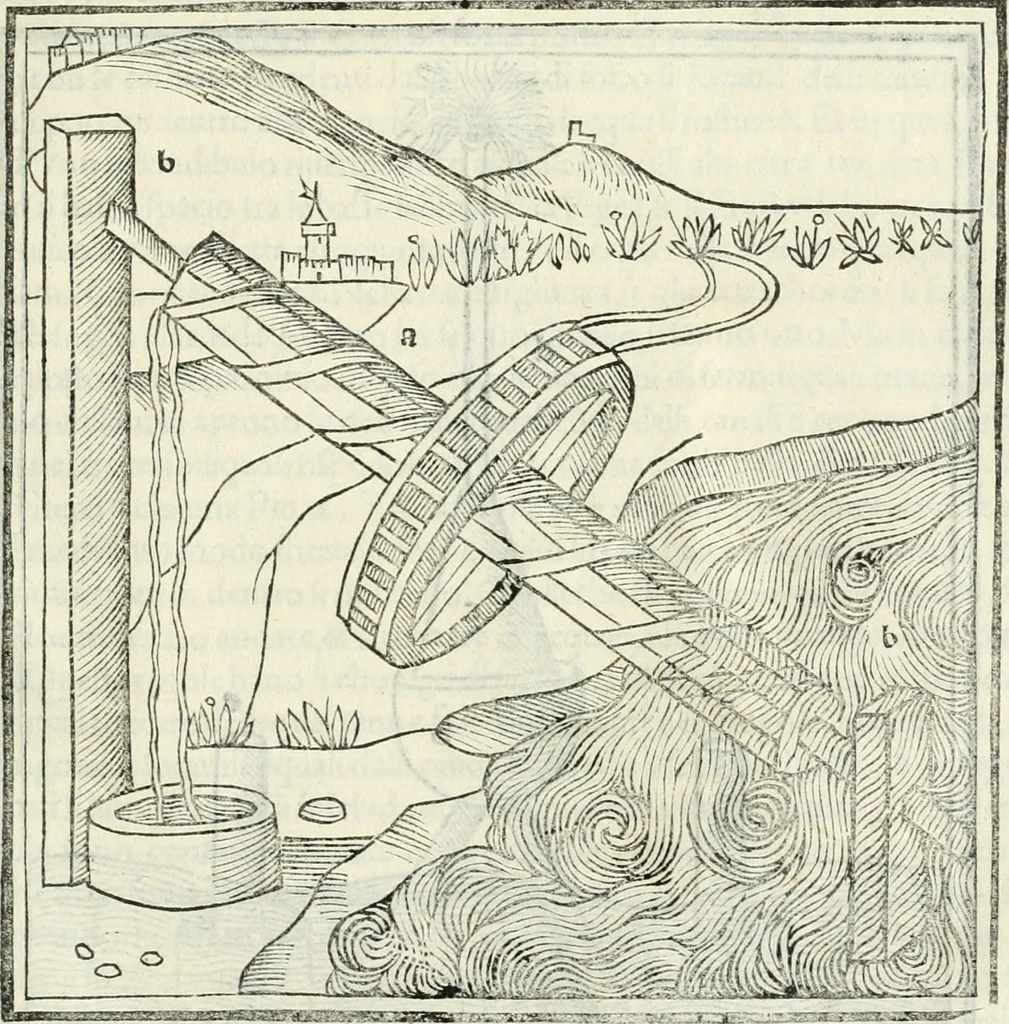 An illustration from M.L. Vitrvuio Pollione Di architettura : dal vero esemplare latino nella volgar lingua tradotto, e con le figure a suoi luoghi con mirãdo ordine insignito : anchora con la tauola alfabetica, nella quale facilmente si potra trouare la moltitudine de vocaboli a suoi luoghi cõ gran diligenza esposti e dichiarati : mai piu da alcuno altro fin al presente stampato a grande vtilita di ciascuno studioso, 1535, leaf 230