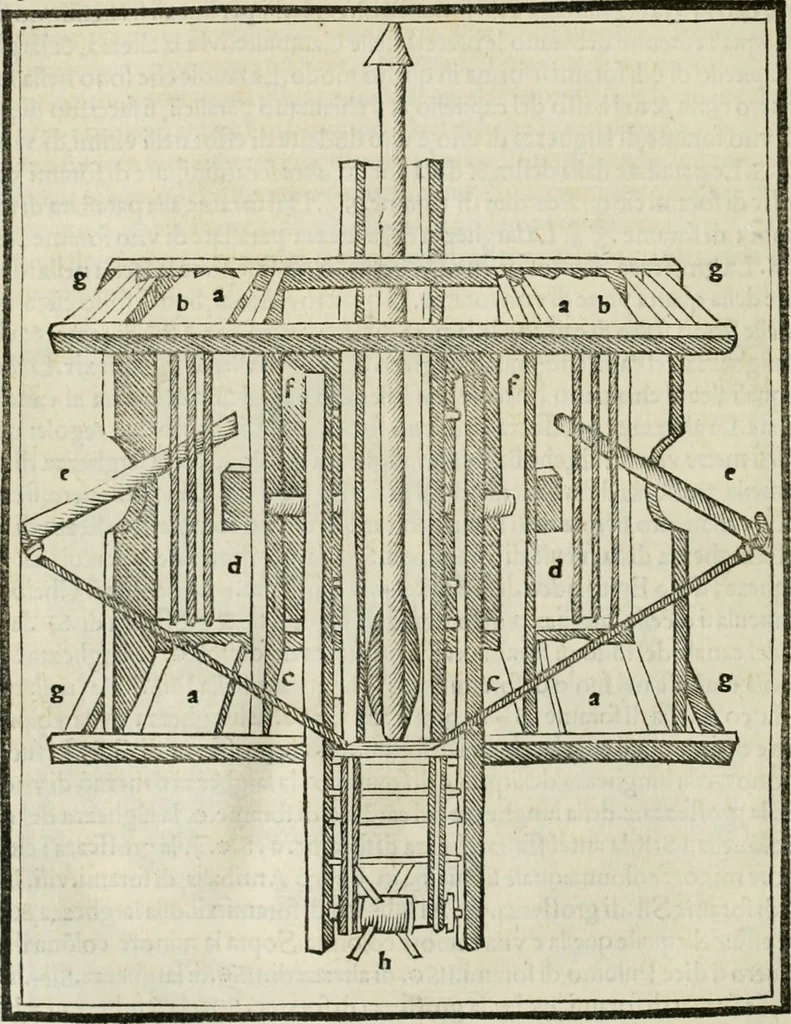 An illustration from M.L. Vitrvuio Pollione Di architettura : dal vero esemplare latino nella volgar lingua tradotto, e con le figure a suoi luoghi con mirãdo ordine insignito : anchora con la tauola alfabetica, nella quale facilmente si potra trouare la moltitudine de vocaboli a suoi luoghi cõ gran diligenza esposti e dichiarati : mai piu da alcuno altro fin al presente stampato a grande vtilita di ciascuno studioso, 1535, leaf 237