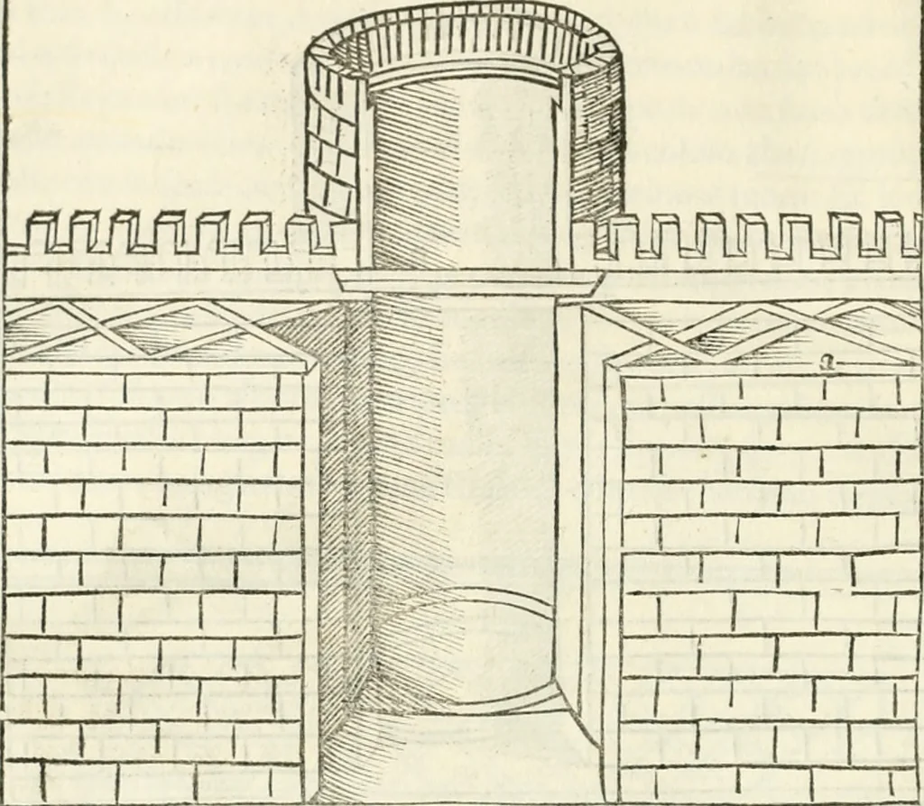 An illustration from M.L. Vitrvuio Pollione Di architettura : dal vero esemplare latino nella volgar lingua tradotto, e con le figure a suoi luoghi con mirãdo ordine insignito : anchora con la tauola alfabetica, nella quale facilmente si potra trouare la moltitudine de vocaboli a suoi luoghi cõ gran diligenza esposti e dichiarati : mai piu da alcuno altro fin al presente stampato a grande vtilita di ciascuno studioso, 1535, leaf 43