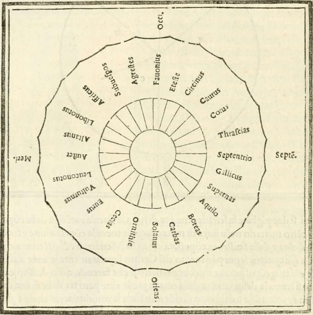 An illustration from M.L. Vitrvuio Pollione Di architettura : dal vero esemplare latino nella volgar lingua tradotto, e con le figure a suoi luoghi con mirãdo ordine insignito : anchora con la tauola alfabetica, nella quale facilmente si potra trouare la moltitudine de vocaboli a suoi luoghi cõ gran diligenza esposti e dichiarati : mai piu da alcuno altro fin al presente stampato a grande vtilita di ciascuno studioso, 1535, leaf 47