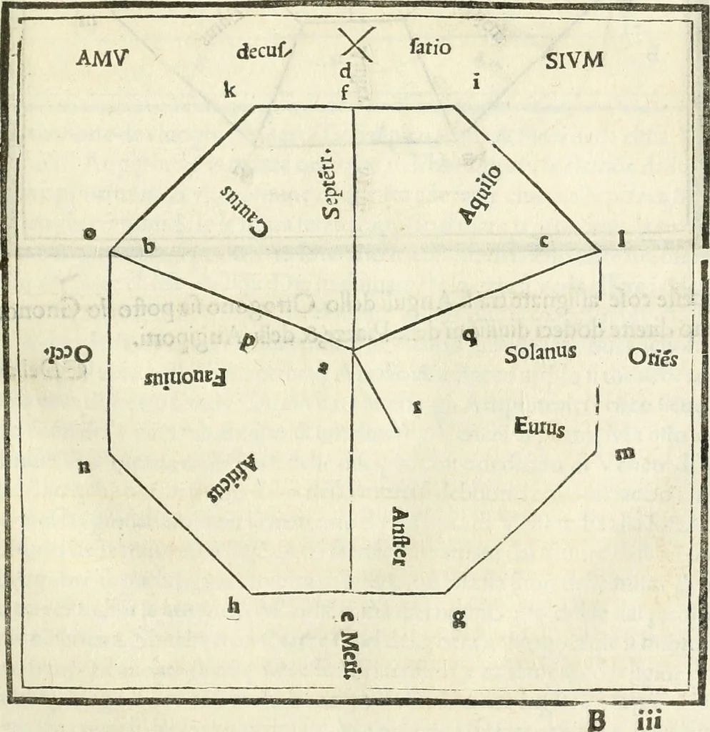 An illustration from M.L. Vitrvuio Pollione Di architettura : dal vero esemplare latino nella volgar lingua tradotto, e con le figure a suoi luoghi con mirãdo ordine insignito : anchora con la tauola alfabetica, nella quale facilmente si potra trouare la moltitudine de vocaboli a suoi luoghi cõ gran diligenza esposti e dichiarati : mai piu da alcuno altro fin al presente stampato a grande vtilita di ciascuno studioso, 1535, leaf 48