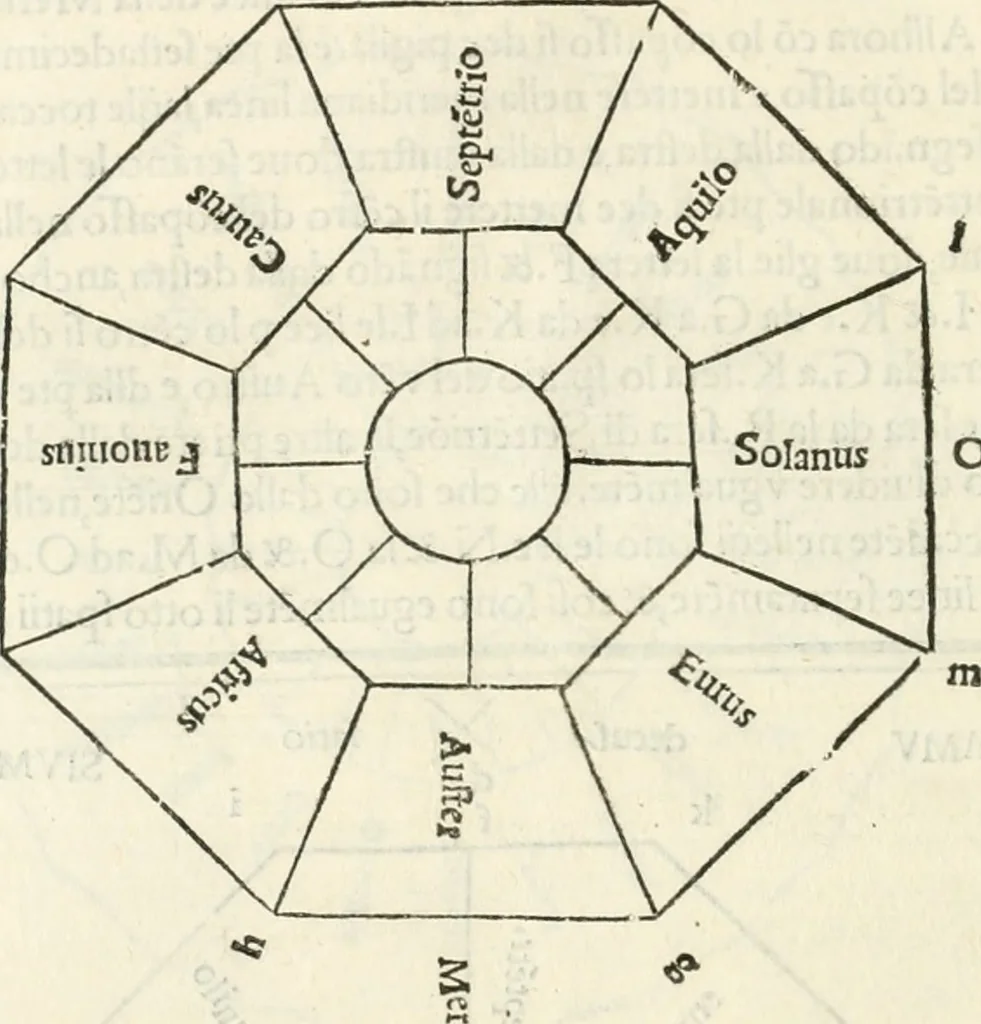 An illustration from M.L. Vitrvuio Pollione Di architettura : dal vero esemplare latino nella volgar lingua tradotto, e con le figure a suoi luoghi con mirãdo ordine insignito : anchora con la tauola alfabetica, nella quale facilmente si potra trouare la moltitudine de vocaboli a suoi luoghi cõ gran diligenza esposti e dichiarati : mai piu da alcuno altro fin al presente stampato a grande vtilita di ciascuno studioso, 1535, leaf 49