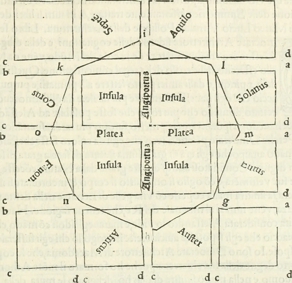 An illustration from M.L. Vitrvuio Pollione Di architettura : dal vero esemplare latino nella volgar lingua tradotto, e con le figure a suoi luoghi con mirãdo ordine insignito : anchora con la tauola alfabetica, nella quale facilmente si potra trouare la moltitudine de vocaboli a suoi luoghi cõ gran diligenza esposti e dichiarati : mai piu da alcuno altro fin al presente stampato a grande vtilita di ciascuno studioso, 1535, leaf 50