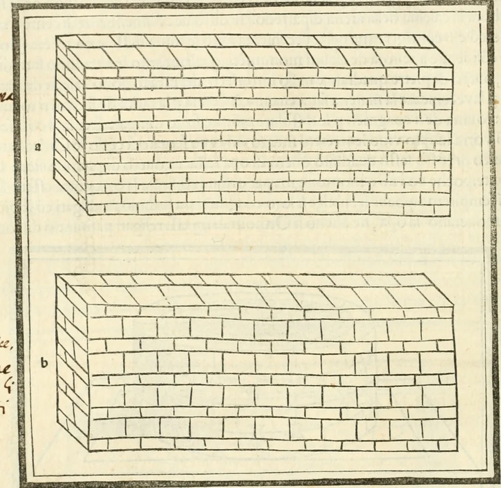 An illustration from M.L. Vitrvuio Pollione Di architettura : dal vero esemplare latino nella volgar lingua tradotto, e con le figure a suoi luoghi con mirãdo ordine insignito : anchora con la tauola alfabetica, nella quale facilmente si potra trouare la moltitudine de vocaboli a suoi luoghi cõ gran diligenza esposti e dichiarati : mai piu da alcuno altro fin al presente stampato a grande vtilita di ciascuno studioso, 1535, leaf 61