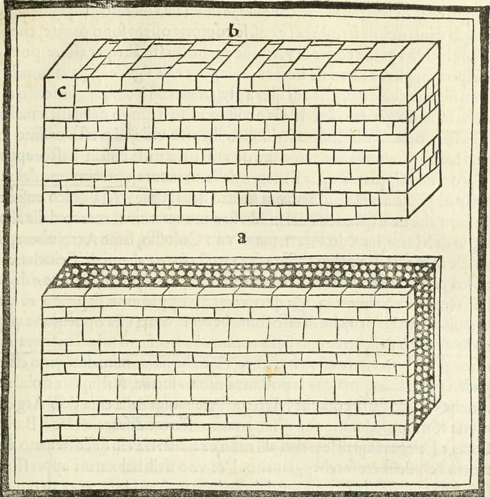 An illustration from M.L. Vitrvuio Pollione Di architettura : dal vero esemplare latino nella volgar lingua tradotto, e con le figure a suoi luoghi con mirãdo ordine insignito : anchora con la tauola alfabetica, nella quale facilmente si potra trouare la moltitudine de vocaboli a suoi luoghi cõ gran diligenza esposti e dichiarati : mai piu da alcuno altro fin al presente stampato a grande vtilita di ciascuno studioso, 1535, leaf 62