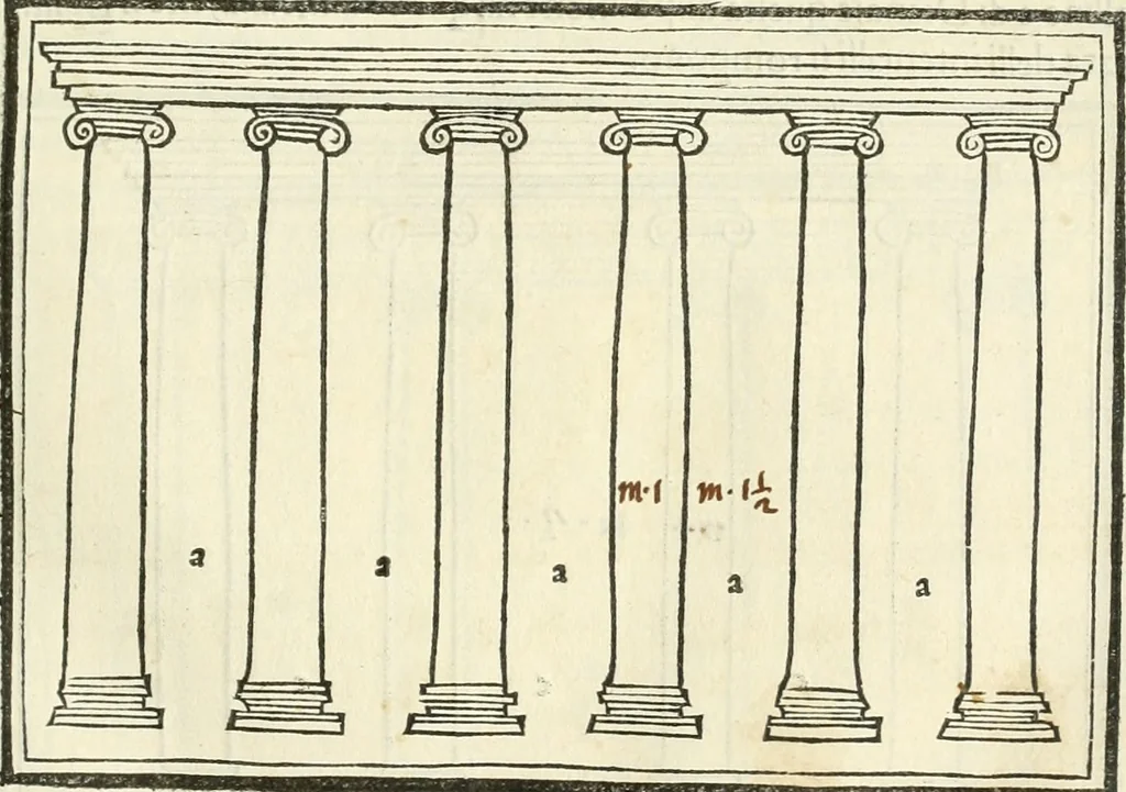 An illustration from M.L. Vitrvuio Pollione Di architettura : dal vero esemplare latino nella volgar lingua tradotto, e con le figure a suoi luoghi con mirãdo ordine insignito : anchora con la tauola alfabetica, nella quale facilmente si potra trouare la moltitudine de vocaboli a suoi luoghi cõ gran diligenza esposti e dichiarati : mai piu da alcuno altro fin al presente stampato a grande vtilita di ciascuno studioso, 1535, leaf 76