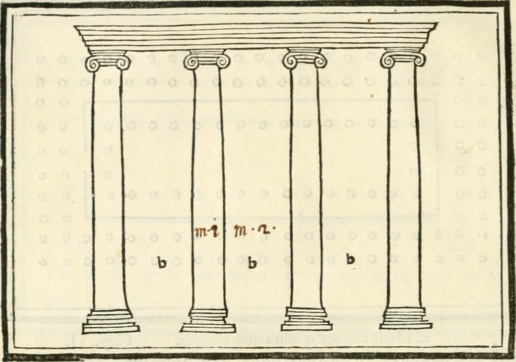 An illustration from M.L. Vitrvuio Pollione Di architettura : dal vero esemplare latino nella volgar lingua tradotto, e con le figure a suoi luoghi con mirãdo ordine insignito : anchora con la tauola alfabetica, nella quale facilmente si potra trouare la moltitudine de vocaboli a suoi luoghi cõ gran diligenza esposti e dichiarati : mai piu da alcuno altro fin al presente stampato a grande vtilita di ciascuno studioso, 1535, leaf 77