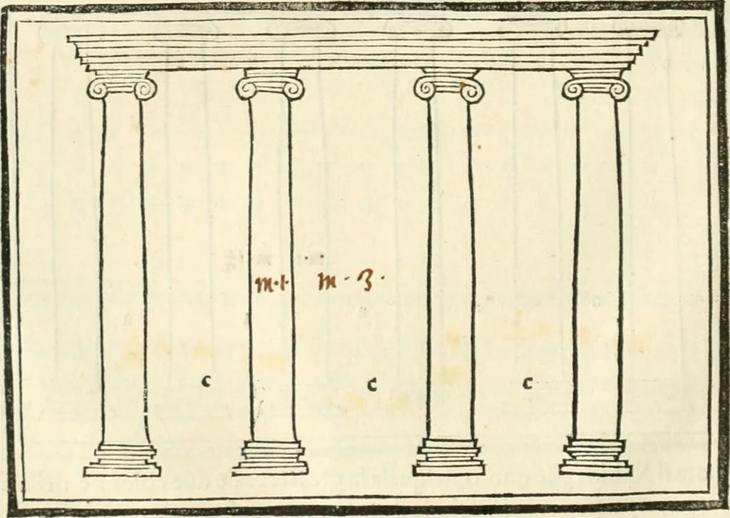 An illustration from M.L. Vitrvuio Pollione Di architettura : dal vero esemplare latino nella volgar lingua tradotto, e con le figure a suoi luoghi con mirãdo ordine insignito : anchora con la tauola alfabetica, nella quale facilmente si potra trouare la moltitudine de vocaboli a suoi luoghi cõ gran diligenza esposti e dichiarati : mai piu da alcuno altro fin al presente stampato a grande vtilita di ciascuno studioso, 1535, leaf 77
