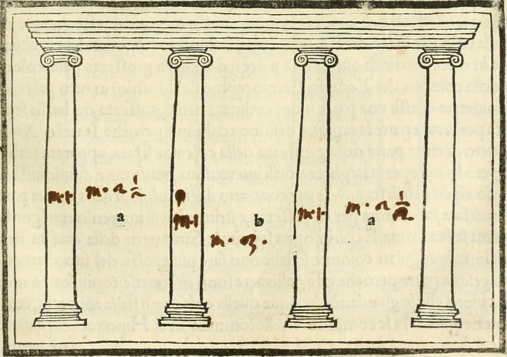 An illustration from M.L. Vitrvuio Pollione Di architettura : dal vero esemplare latino nella volgar lingua tradotto, e con le figure a suoi luoghi con mirãdo ordine insignito : anchora con la tauola alfabetica, nella quale facilmente si potra trouare la moltitudine de vocaboli a suoi luoghi cõ gran diligenza esposti e dichiarati : mai piu da alcuno altro fin al presente stampato a grande vtilita di ciascuno studioso, 1535, leaf 78