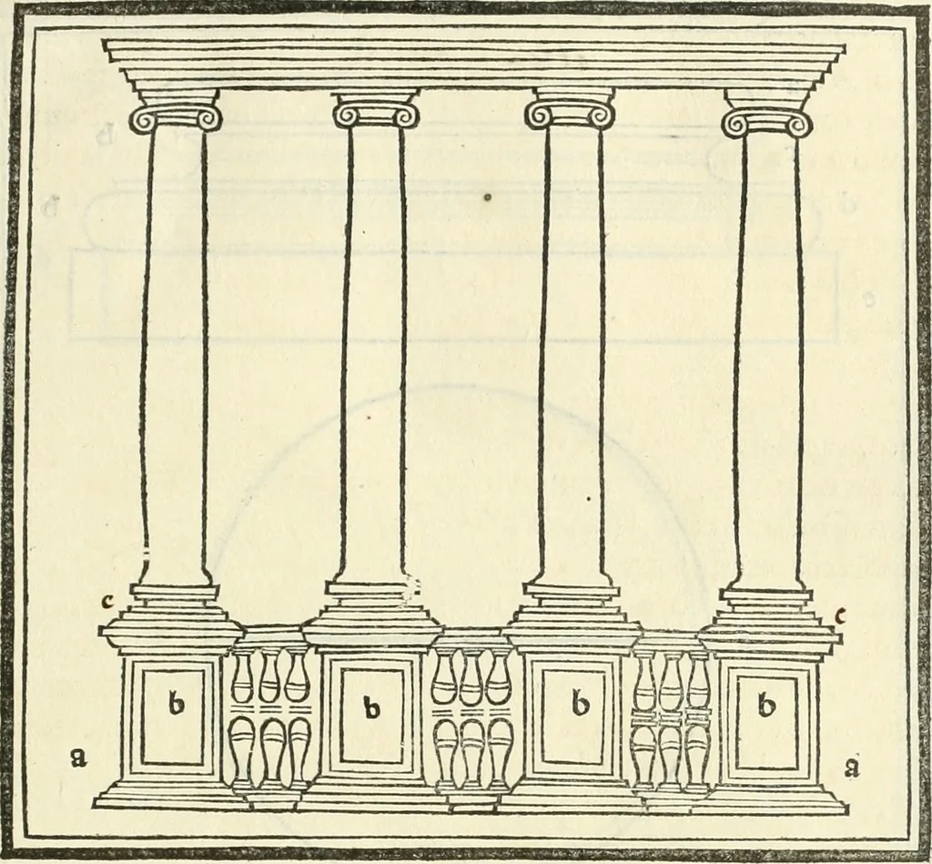 An illustration from M.L. Vitrvuio Pollione Di architettura : dal vero esemplare latino nella volgar lingua tradotto, e con le figure a suoi luoghi con mirãdo ordine insignito : anchora con la tauola alfabetica, nella quale facilmente si potra trouare la moltitudine de vocaboli a suoi luoghi cõ gran diligenza esposti e dichiarati : mai piu da alcuno altro fin al presente stampato a grande vtilita di ciascuno studioso, 1535, leaf 82