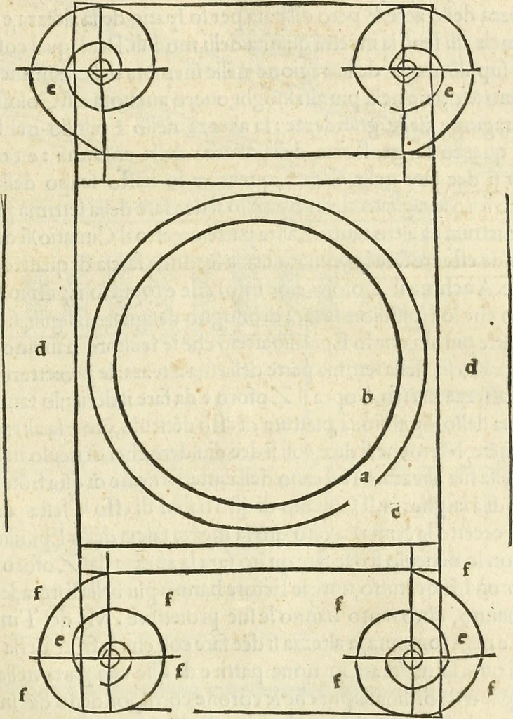 An illustration from M.L. Vitrvuio Pollione Di architettura : dal vero esemplare latino nella volgar lingua tradotto, e con le figure a suoi luoghi con mirãdo ordine insignito : anchora con la tauola alfabetica, nella quale facilmente si potra trouare la moltitudine de vocaboli a suoi luoghi cõ gran diligenza esposti e dichiarati : mai piu da alcuno altro fin al presente stampato a grande vtilita di ciascuno studioso, 1535, leaf 86