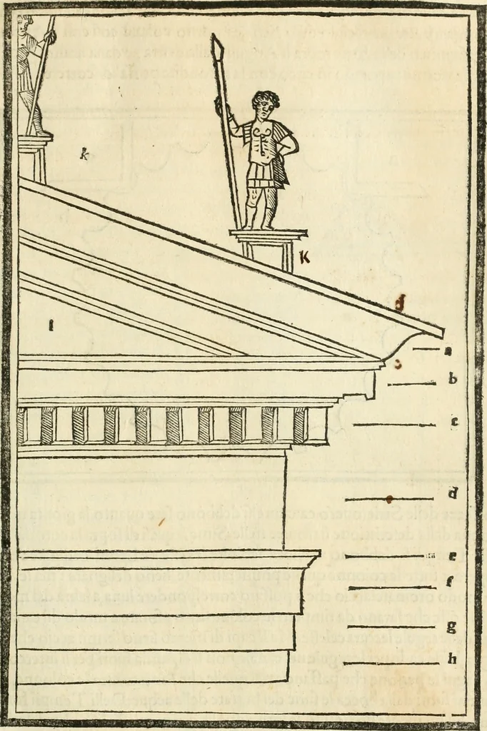 An illustration from M.L. Vitrvuio Pollione Di architettura : dal vero esemplare latino nella volgar lingua tradotto, e con le figure a suoi luoghi con mirãdo ordine insignito : anchora con la tauola alfabetica, nella quale facilmente si potra trouare la moltitudine de vocaboli a suoi luoghi cõ gran diligenza esposti e dichiarati : mai piu da alcuno altro fin al presente stampato a grande vtilita di ciascuno studioso, 1535, leaf 88