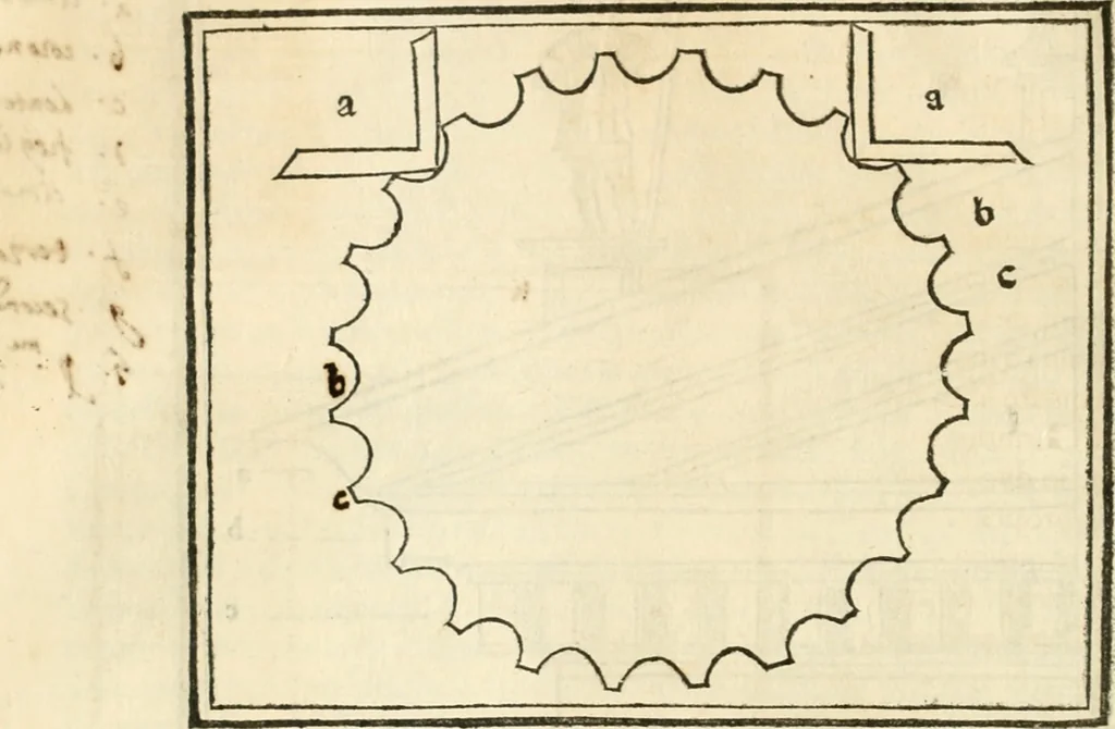 An illustration from M.L. Vitrvuio Pollione Di architettura : dal vero esemplare latino nella volgar lingua tradotto, e con le figure a suoi luoghi con mirãdo ordine insignito : anchora con la tauola alfabetica, nella quale facilmente si potra trouare la moltitudine de vocaboli a suoi luoghi cõ gran diligenza esposti e dichiarati : mai piu da alcuno altro fin al presente stampato a grande vtilita di ciascuno studioso, 1535, leaf 89