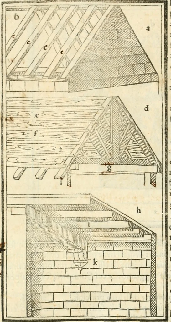 An illustration from M.L. Vitrvuio Pollione Di architettura : dal vero esemplare latino nella volgar lingua tradotto, e con le figure a suoi luoghi con mirãdo ordine insignito : anchora con la tauola alfabetica, nella quale facilmente si potra trouare la moltitudine de vocaboli a suoi luoghi cõ gran diligenza esposti e dichiarati : mai piu da alcuno altro fin al presente stampato a grande vtilita di ciascuno studioso, 1535, leaf 97