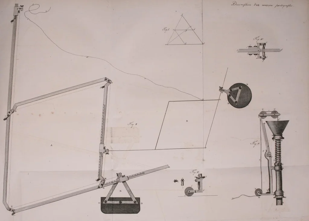 An illustration from Mémoires de l'Académie impériale des sciences de St.-Pétersbourg. sér. 6, 1831, leaf 129