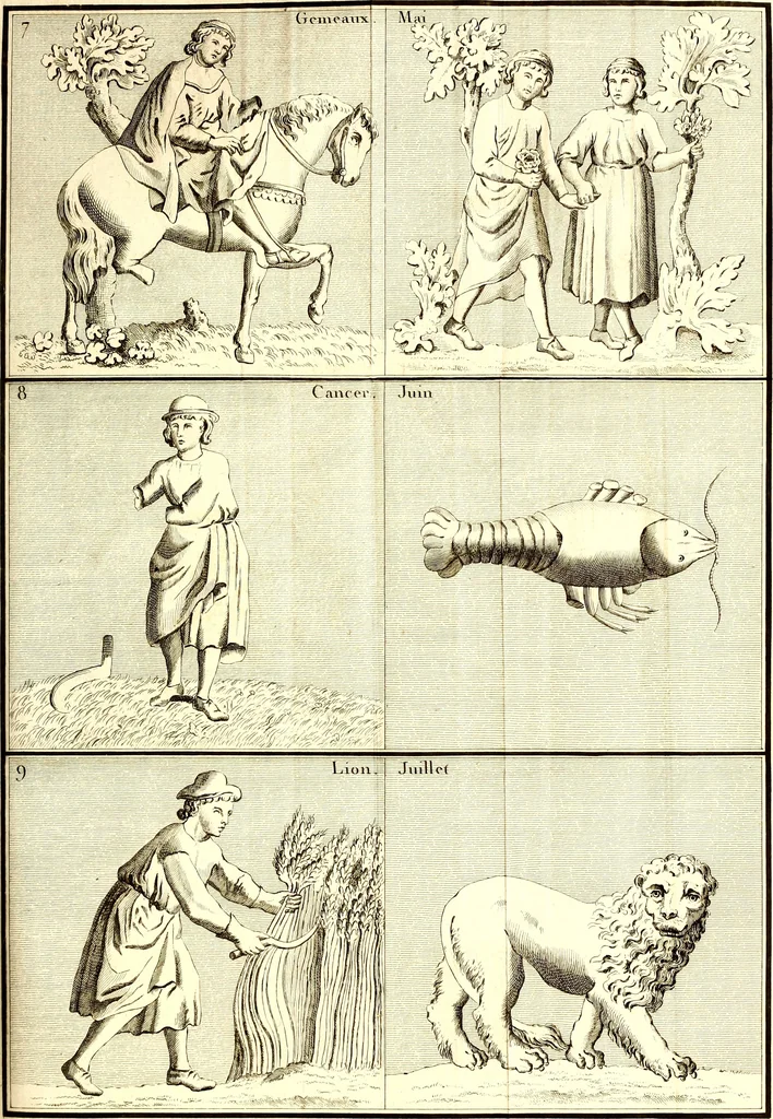 An illustration from Mémoires de l'Institut national des sciences et arts : sciences mathématiques et physiques, 1798, leaf 292