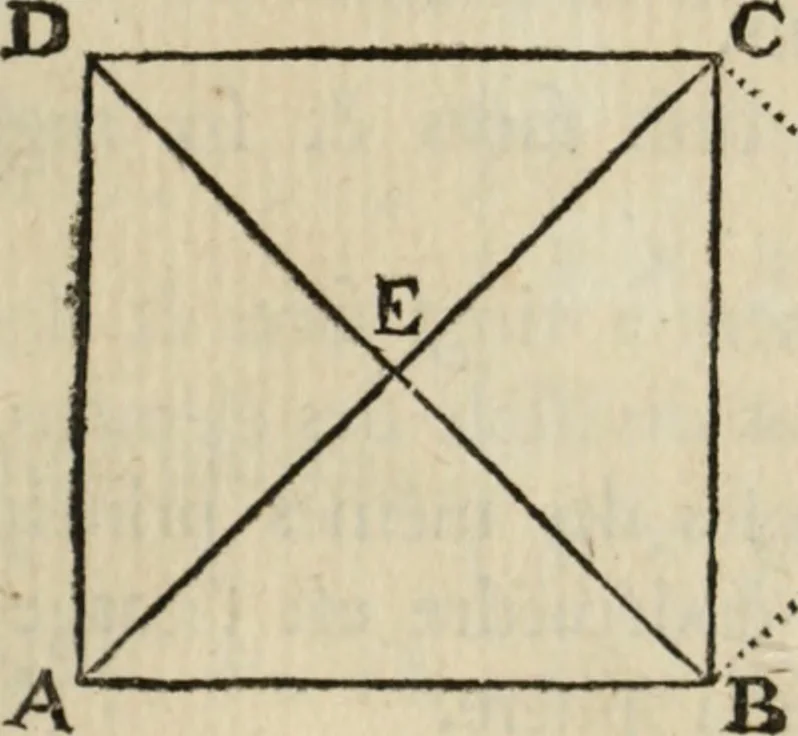 An illustration from Mémoires de littérature tirez des registres de l'Académie royale des inscriptions et belles lettres, depuis le renouvellement de cette Académie jusqu'en 1705, 1717, leaf 42