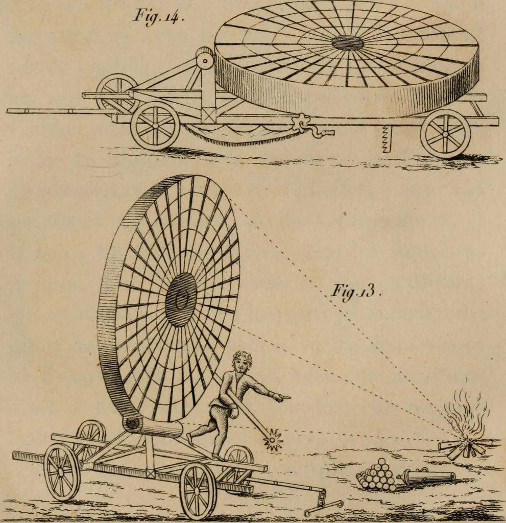 An illustration from Mémoires récréatifs, scientifiques et anecdotiques du physicien-aéronaute E.G. Robertson : connu par ses expériences de fantasmagorie, et par ses ascensions aérostatiques dans les principales villes de l'Europe : ex-professeur de physique au Collége central du ci-devant départment de l'Ourthe, membre de la Société Galvanique de Paris, de la Société des arts and des sciences de Hambourg, et de la Société d'émulation de Liége, 1831, leaf 162