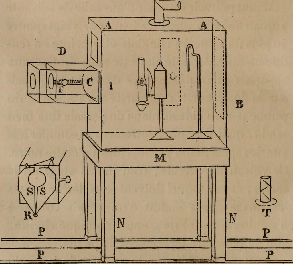 An illustration from Mémoires récréatifs, scientifiques et anecdotiques du physicien-aéronaute E.G. Robertson : connu par ses expériences de fantasmagorie, et par ses ascensions aérostatiques dans les principales villes de l'Europe : ex-professeur de physique au Collége central du ci-devant départment de l'Ourthe, membre de la Société Galvanique de Paris, de la Société des arts and des sciences de Hambourg, et de la Société d'émulation de Liége, 1831, leaf 351