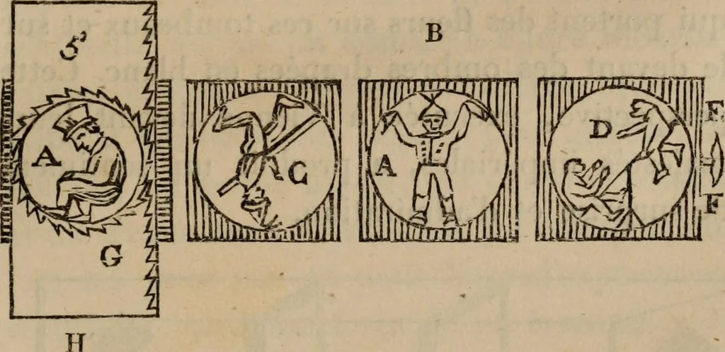 An illustration from Mémoires récréatifs, scientifiques et anecdotiques du physicien-aéronaute E.G. Robertson : connu par ses expériences de fantasmagorie, et par ses ascensions aérostatiques dans les principales villes de l'Europe : ex-professeur de physique au Collége central du ci-devant départment de l'Ourthe, membre de la Société Galvanique de Paris, de la Société des arts and des sciences de Hambourg, et de la Société d'émulation de Liége, 1831, leaf 364