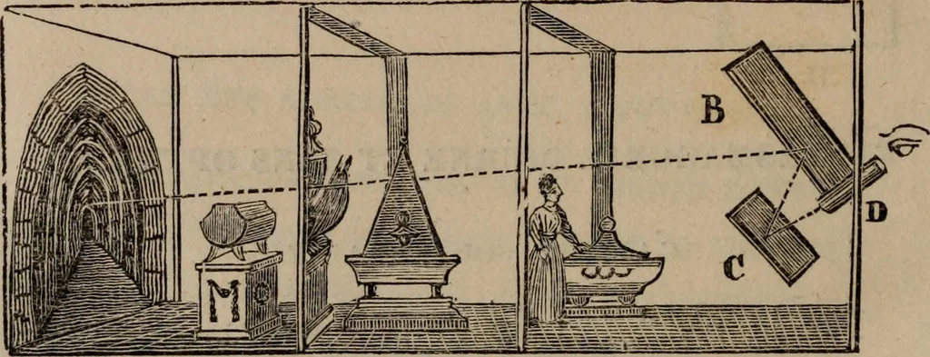 An illustration from Mémoires récréatifs, scientifiques et anecdotiques du physicien-aéronaute E.G. Robertson : connu par ses expériences de fantasmagorie, et par ses ascensions aérostatiques dans les principales villes de l'Europe : ex-professeur de physique au Collége central du ci-devant départment de l'Ourthe, membre de la Société Galvanique de Paris, de la Société des arts and des sciences de Hambourg, et de la Société d'émulation de Liége, 1831, leaf 365