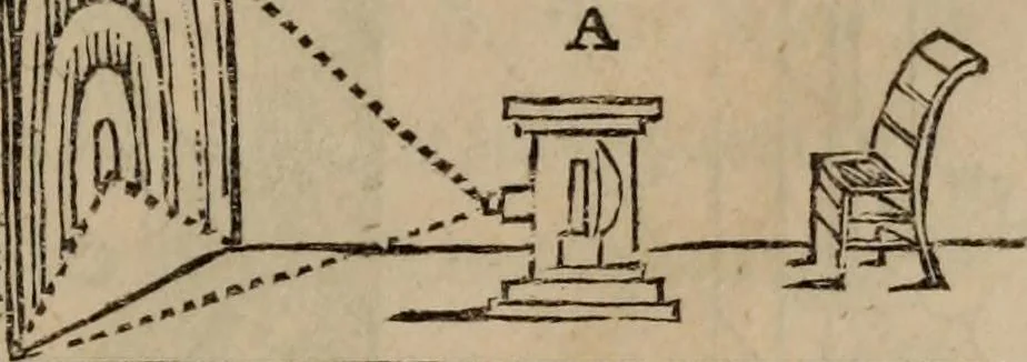 An illustration from Mémoires récréatifs, scientifiques et anecdotiques du physicien-aéronaute E.G. Robertson : connu par ses expériences de fantasmagorie, et par ses ascensions aérostatiques dans les principales villes de l'Europe : ex-professeur de physique au Collége central du ci-devant départment de l'Ourthe, membre de la Société Galvanique de Paris, de la Société des arts and des sciences de Hambourg, et de la Société d'émulation de Liége, 1831, leaf 368